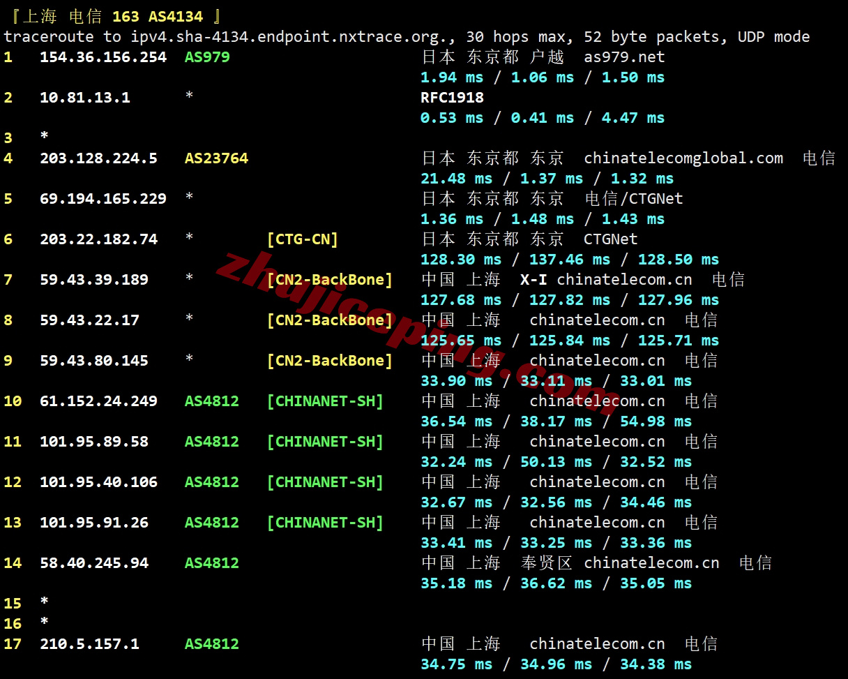 vmjpo19 详细测评vmiss日本三网优化线路VPS-JP–Tokyo–TRI