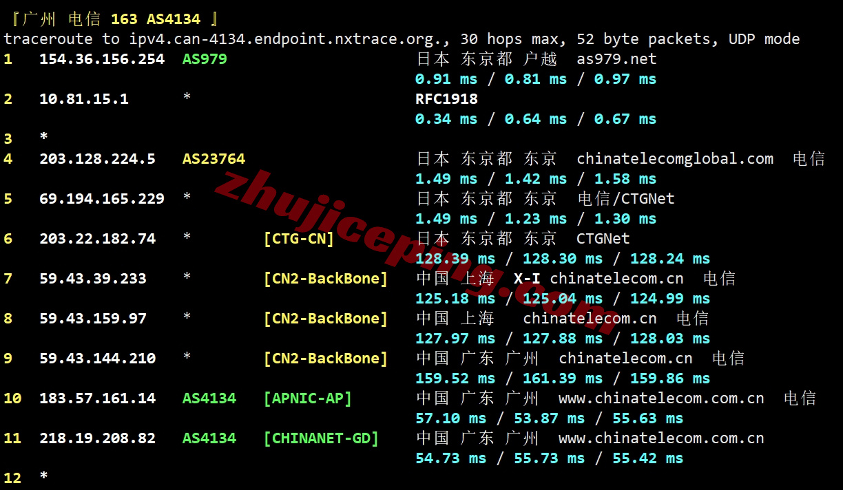 vmjpo20 详细测评vmiss日本三网优化线路VPS-JP–Tokyo–TRI