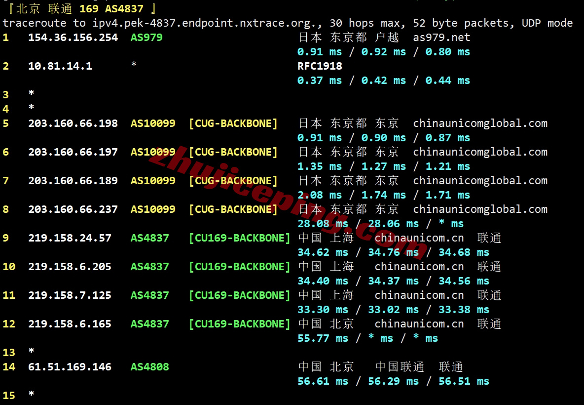 vmjpo21 详细测评vmiss日本三网优化线路VPS-JP–Tokyo–TRI
