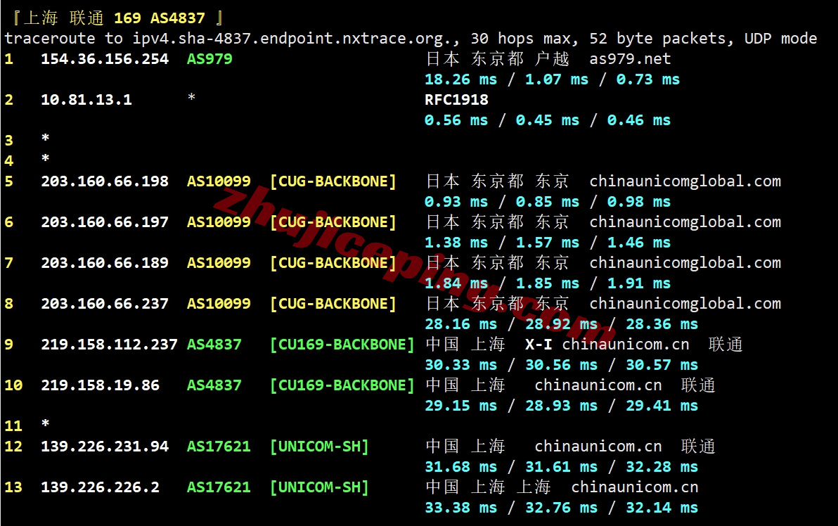 vmjpo22 详细测评vmiss日本三网优化线路VPS-JP–Tokyo–TRI