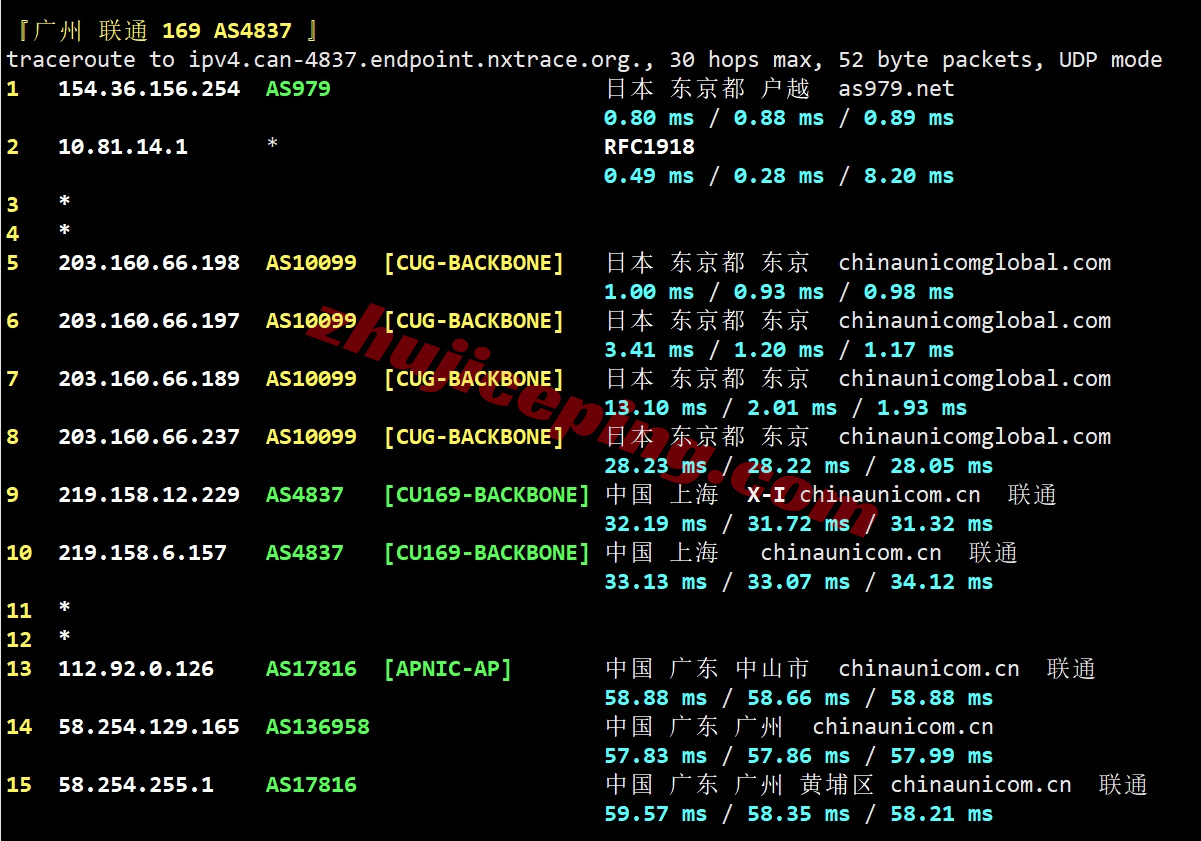 vmjpo23 详细测评vmiss日本三网优化线路VPS-JP–Tokyo–TRI