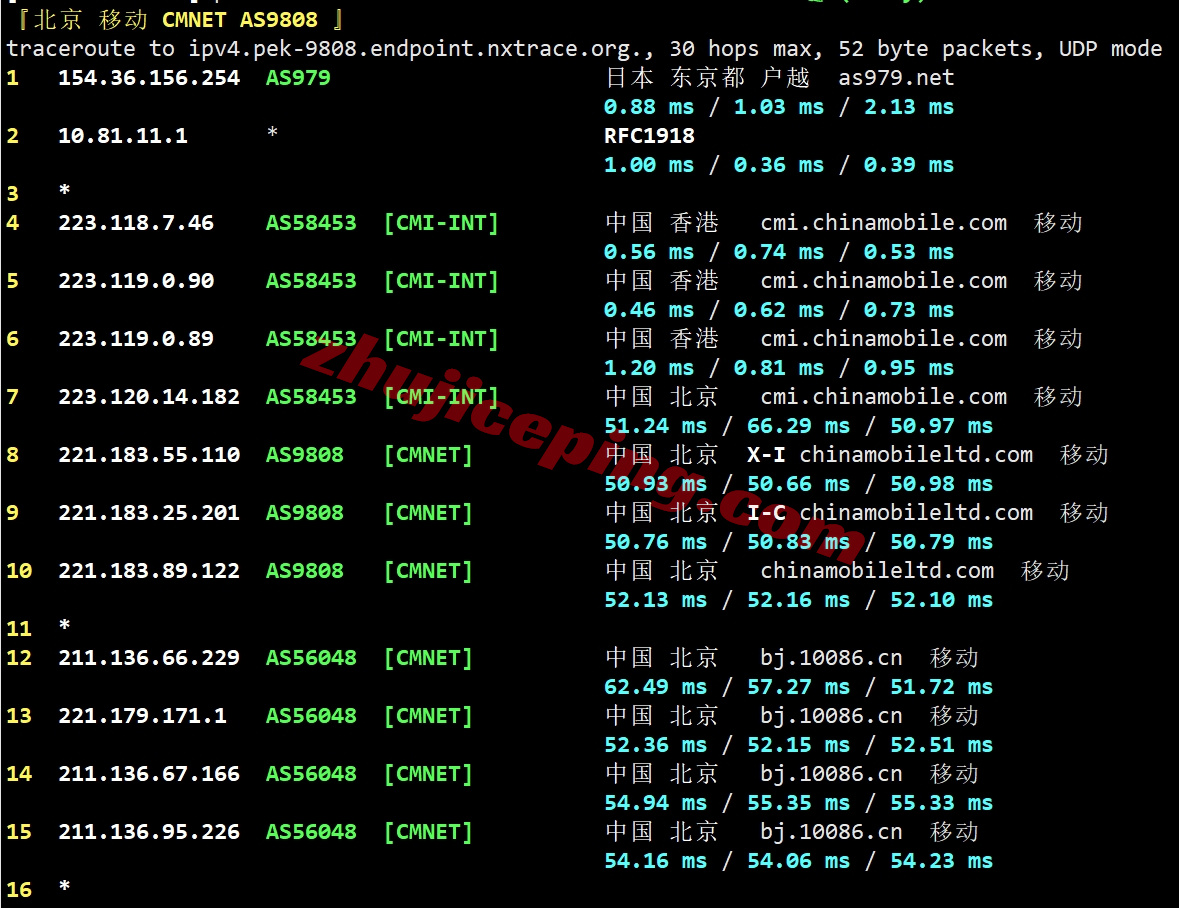 vmjpo24 详细测评vmiss日本三网优化线路VPS-JP–Tokyo–TRI