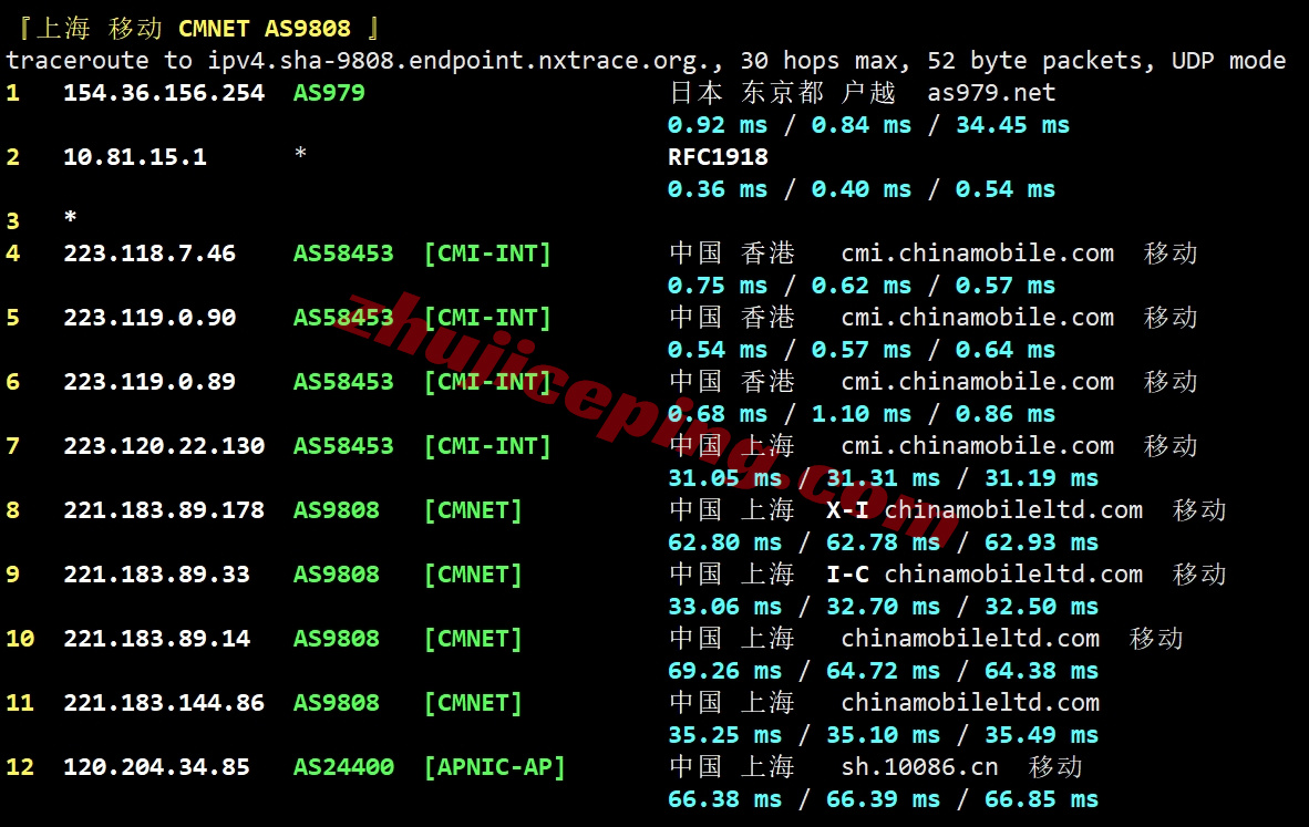 vmjpo25 详细测评vmiss日本三网优化线路VPS-JP–Tokyo–TRI