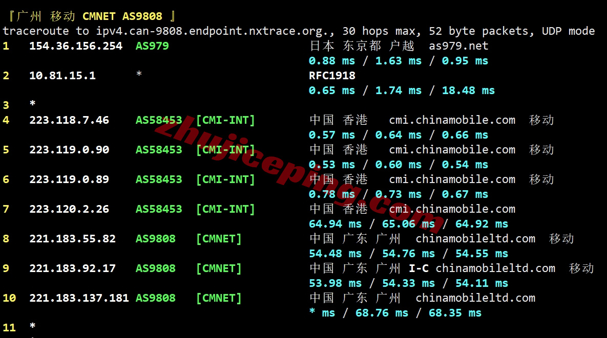 vmjpo26 详细测评vmiss日本三网优化线路VPS-JP–Tokyo–TRI