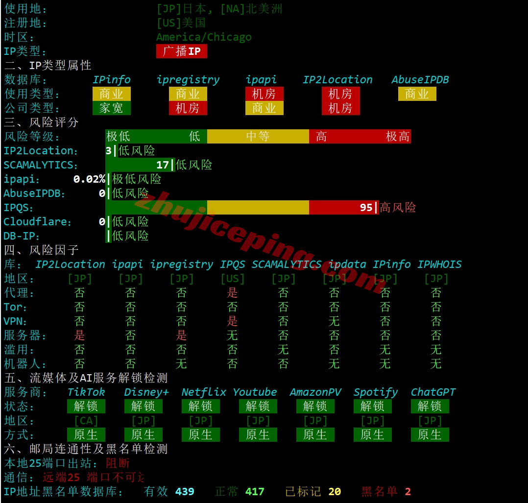 vmjpo27 详细测评vmiss日本三网优化线路VPS-JP–Tokyo–TRI