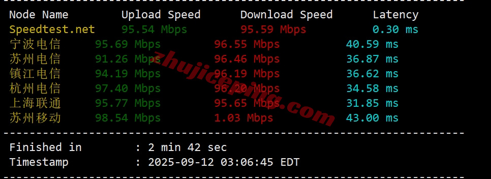 vmjpo4 详细测评vmiss日本三网优化线路VPS-JP–Tokyo–TRI