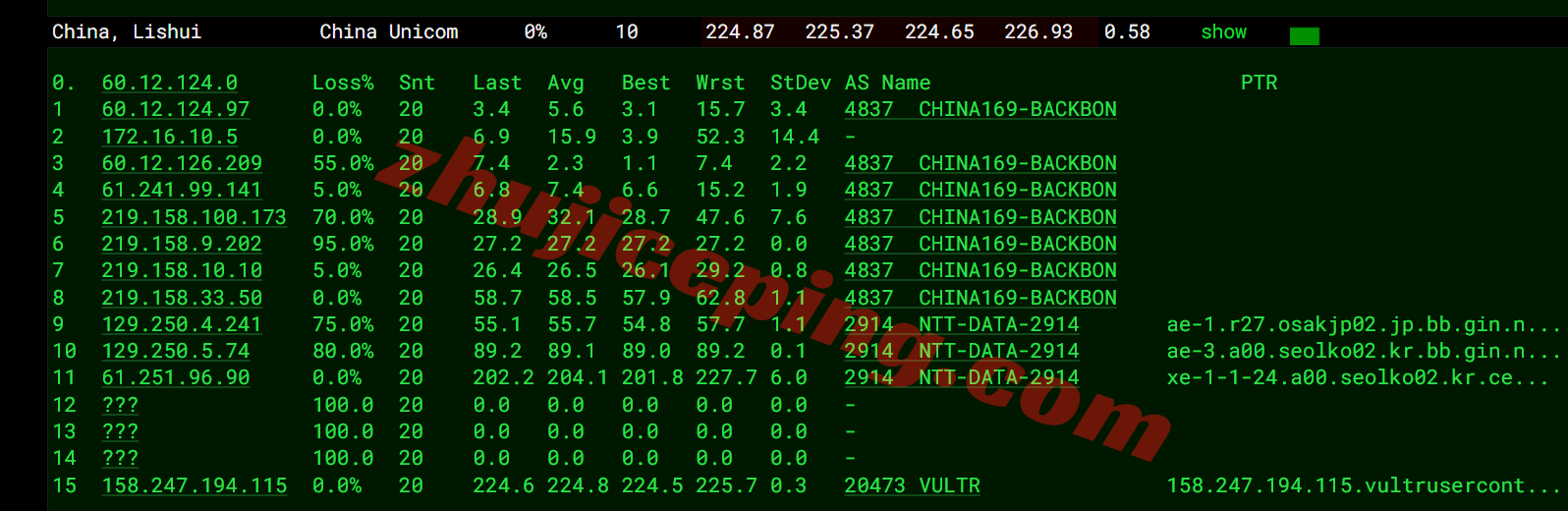 Vultrkr17 ⭐更新：vultr韩国首尔的云服务器测评- South Korea (ICN)