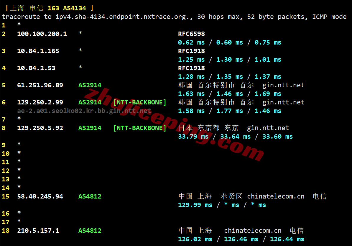 Vultrkr20 ⭐更新：vultr韩国首尔的云服务器测评- South Korea (ICN)