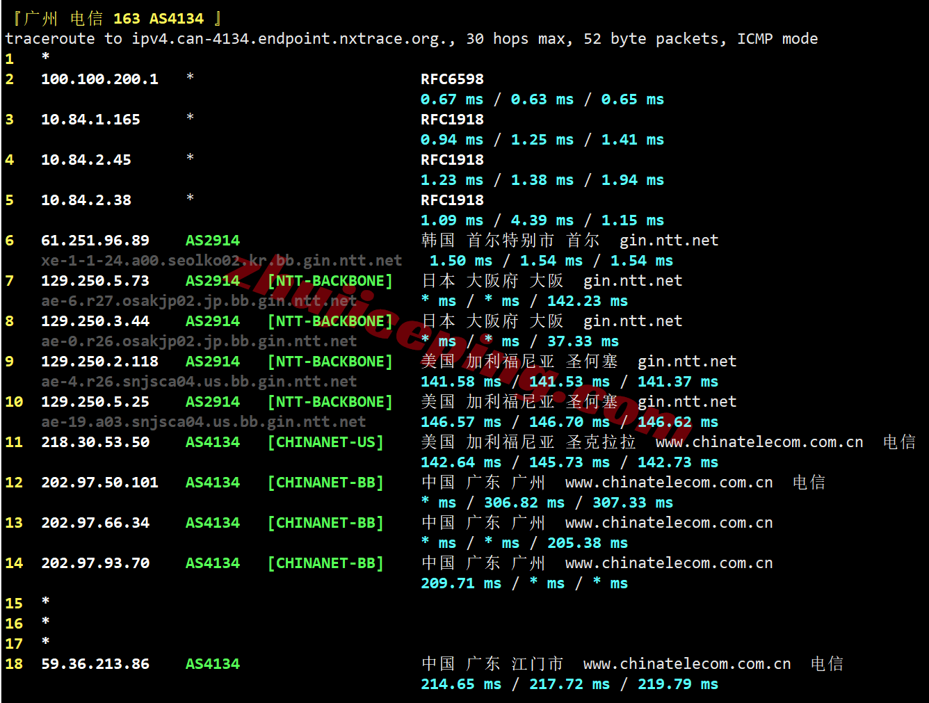 Vultrkr21 ⭐更新：vultr韩国首尔的云服务器测评- South Korea (ICN)