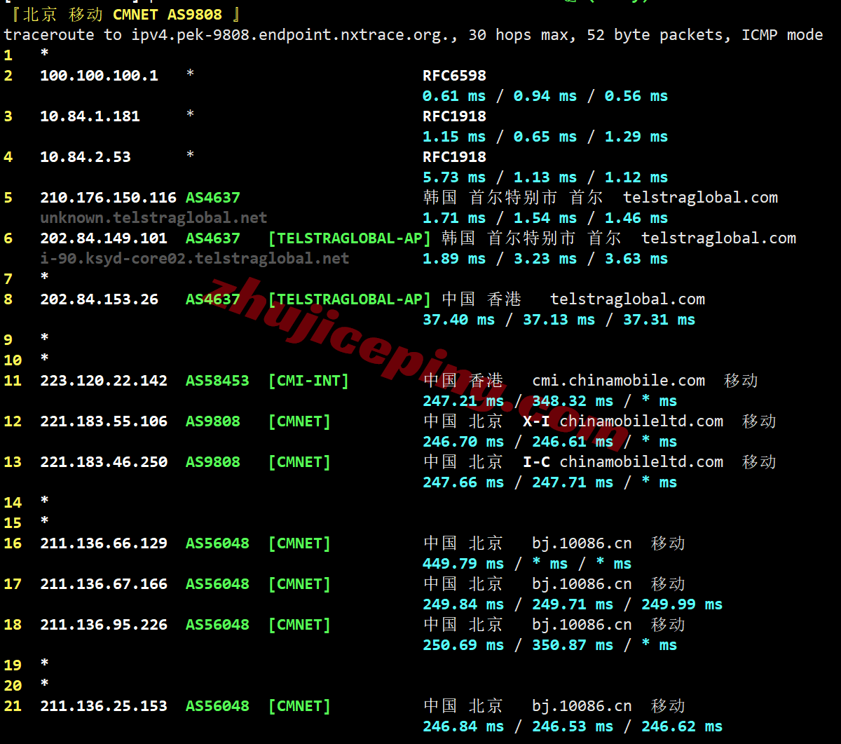 Vultrkr25 ⭐更新：vultr韩国首尔的云服务器测评- South Korea (ICN)