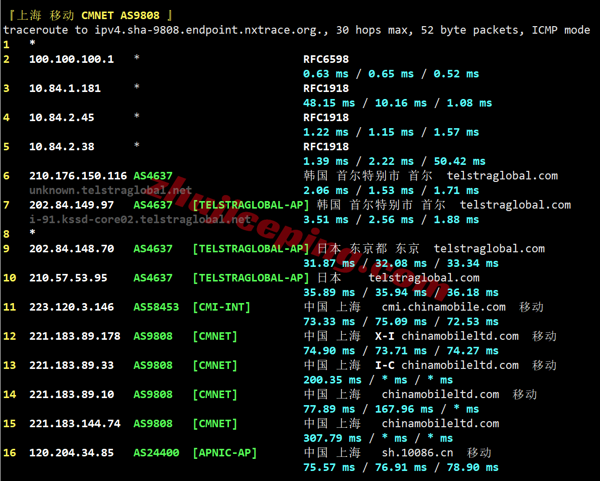 Vultrkr26 ⭐更新：vultr韩国首尔的云服务器测评- South Korea (ICN)