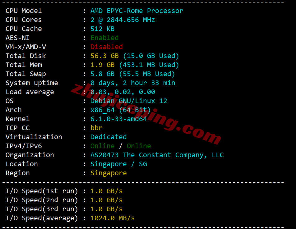 Vultrsg1 ⭐更新:vultr新加坡云服务器详细测评,Singapore (SGP)
