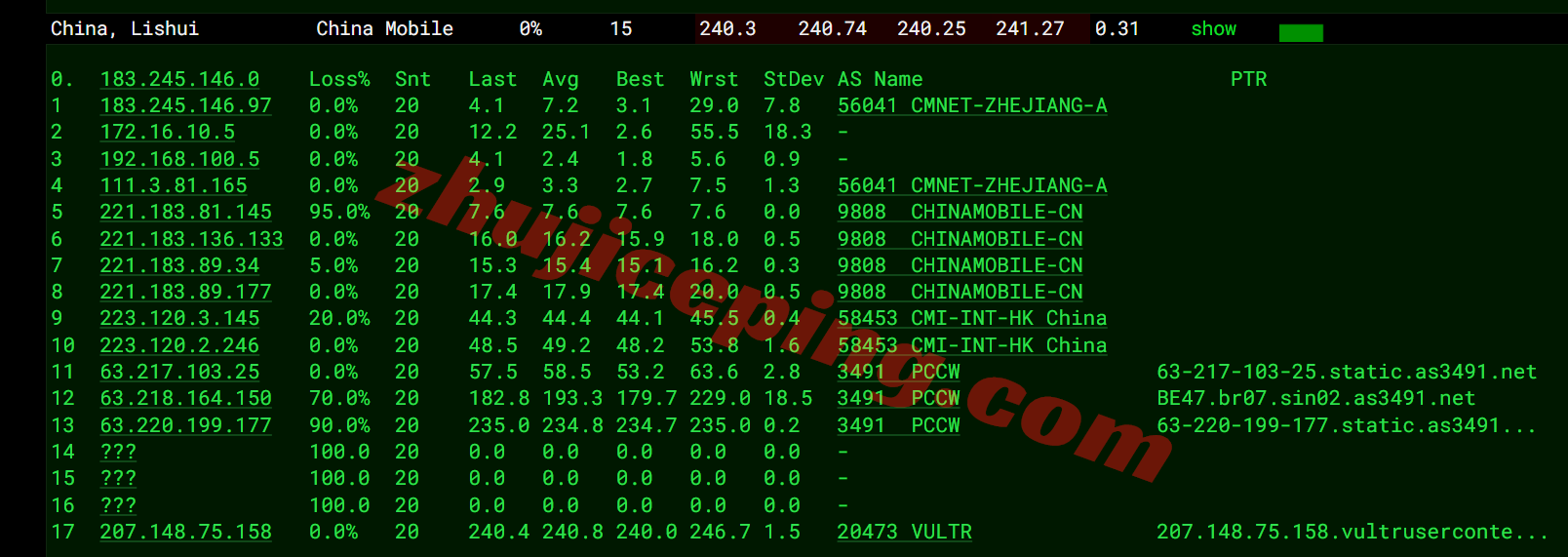 Vultrsg18 ⭐更新:vultr新加坡云服务器详细测评,Singapore (SGP)