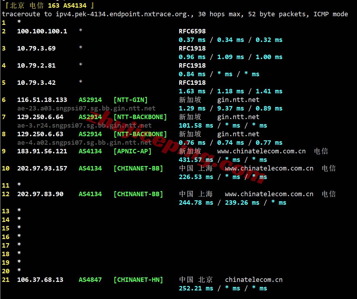 Vultrsg19 ⭐更新:vultr新加坡云服务器详细测评,Singapore (SGP)