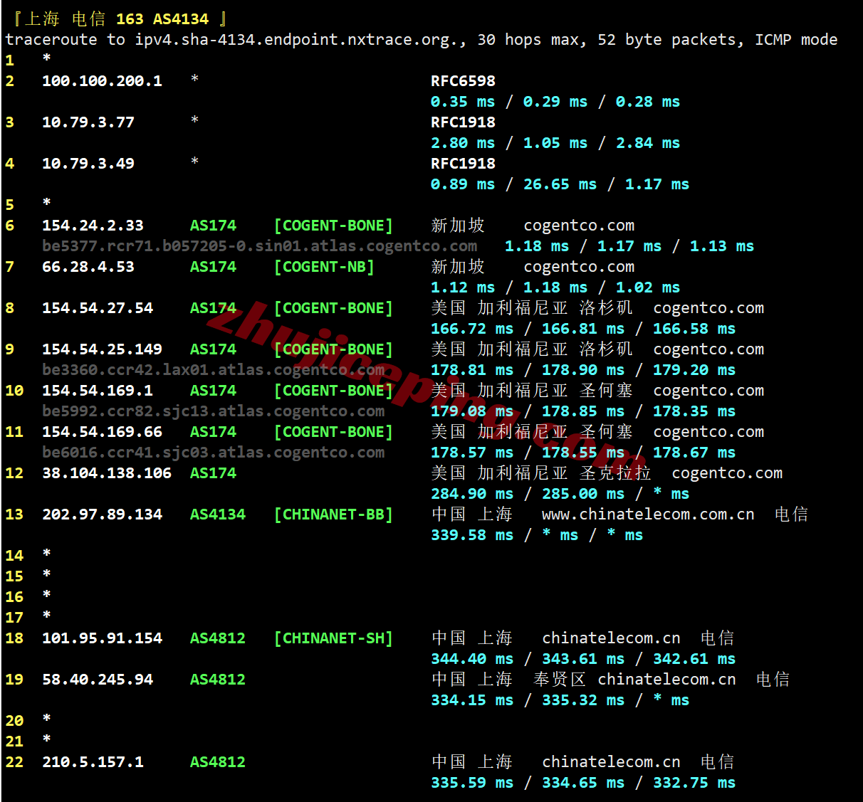 Vultrsg20 ⭐更新:vultr新加坡云服务器详细测评,Singapore (SGP)