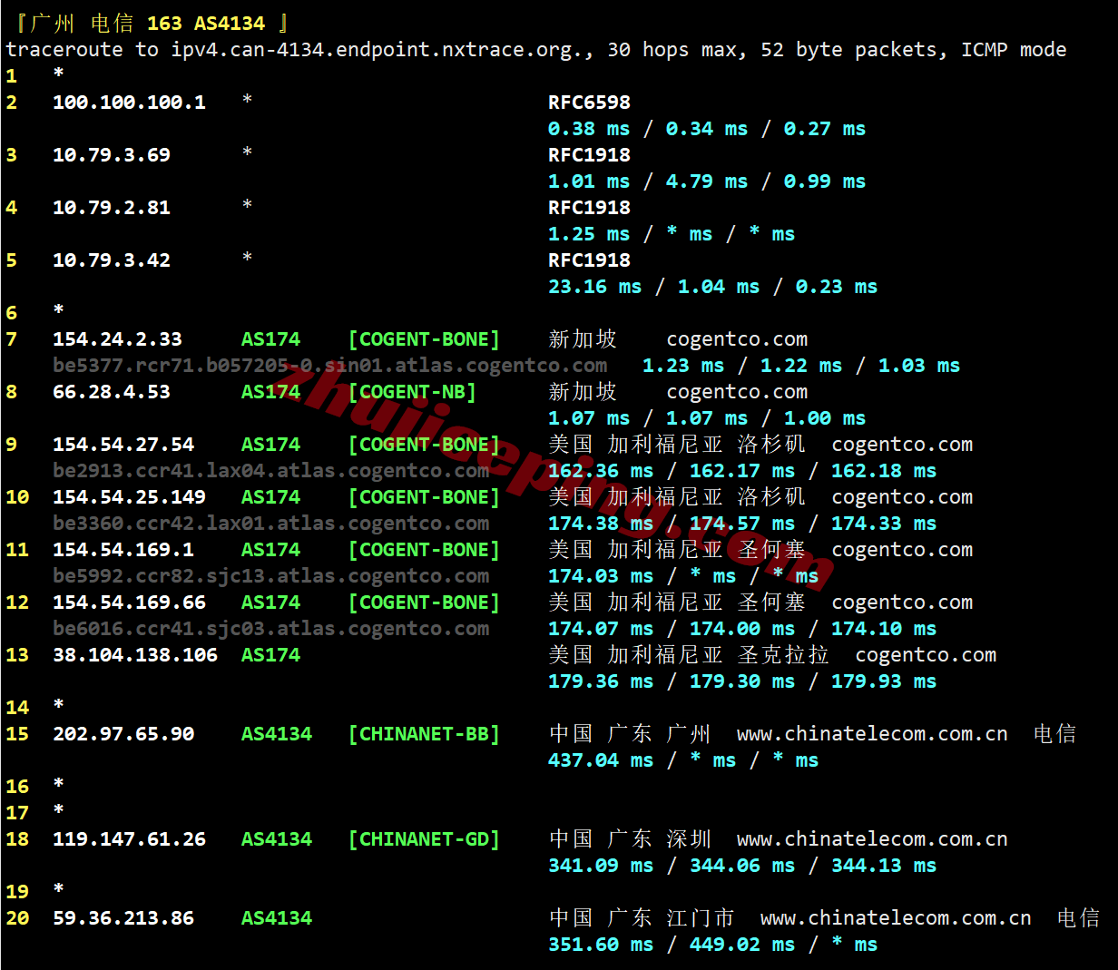Vultrsg21 ⭐更新:vultr新加坡云服务器详细测评,Singapore (SGP)
