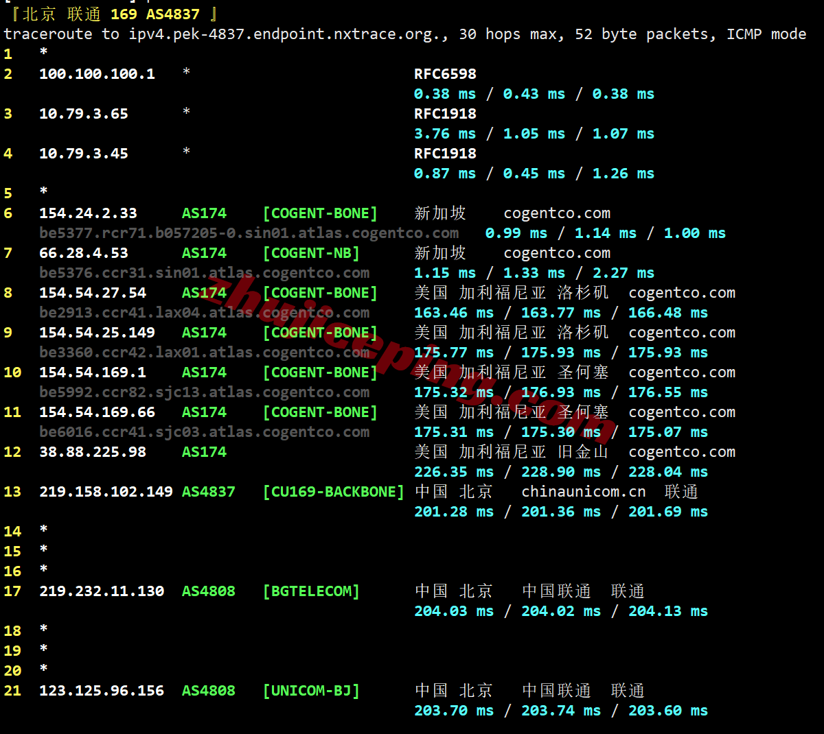 Vultrsg22 ⭐更新:vultr新加坡云服务器详细测评,Singapore (SGP)