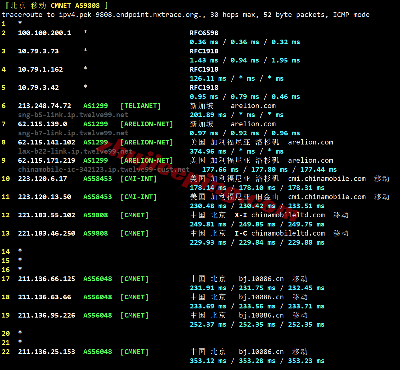 Vultrsg25 ⭐更新:vultr新加坡云服务器详细测评,Singapore (SGP)