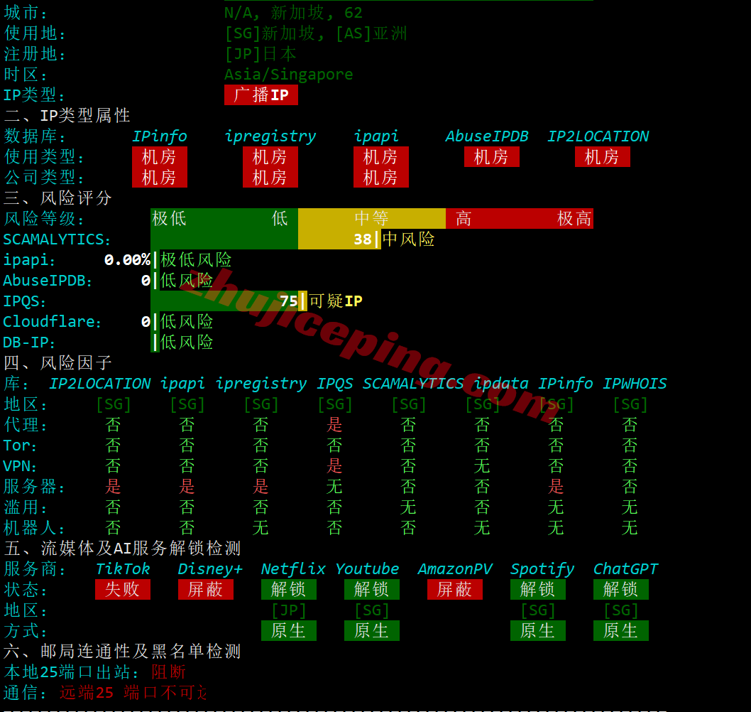 Vultrsg30 ⭐更新:vultr新加坡云服务器详细测评,Singapore (SGP)