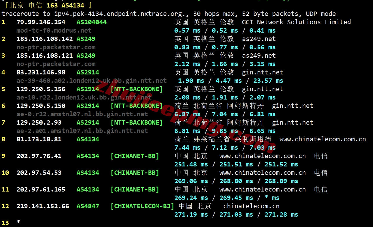 bitslon19 详细测评bitsflow.cloud的英国伦敦数据中心的VPS