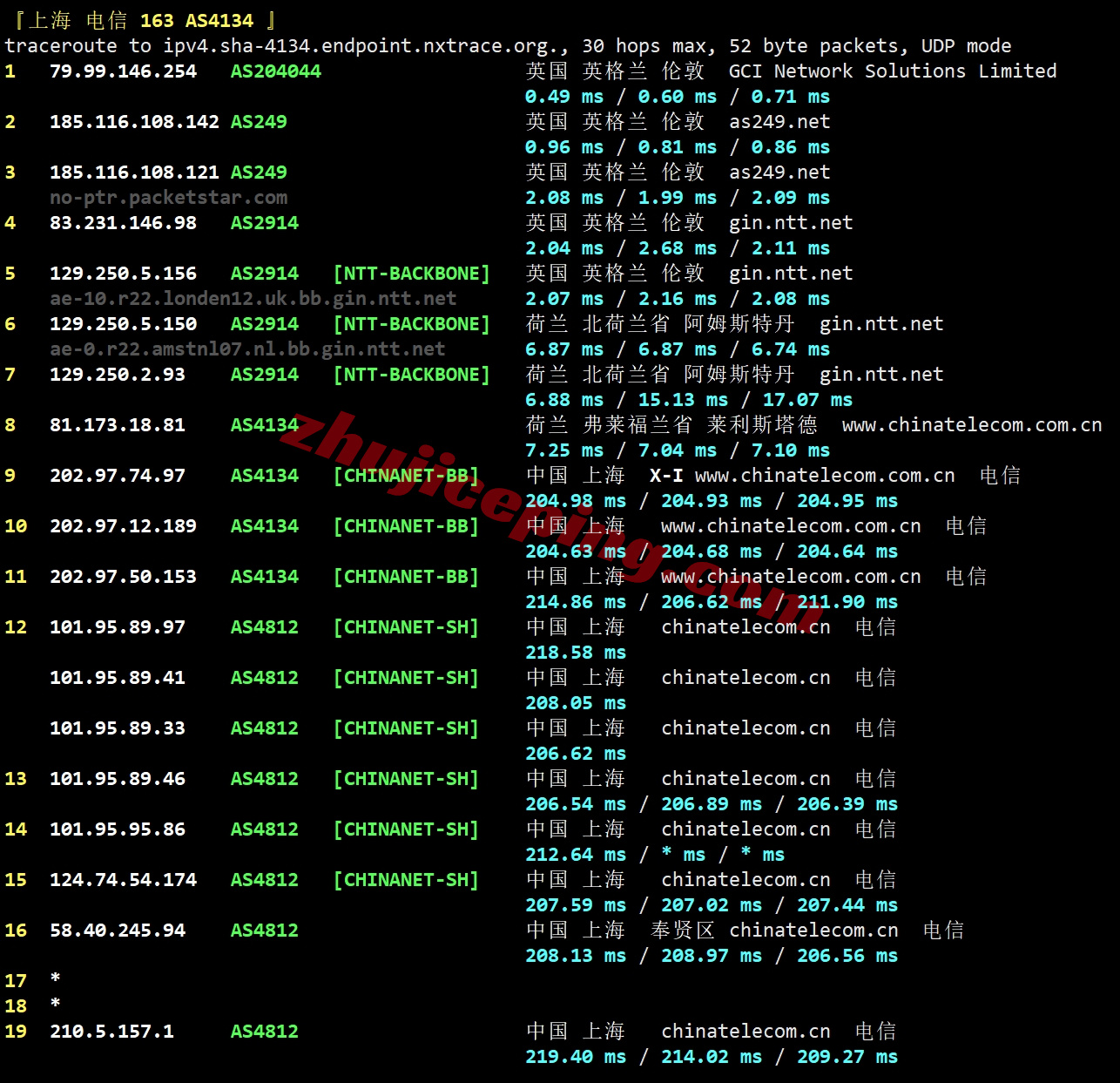 bitslon20 详细测评bitsflow.cloud的英国伦敦数据中心的VPS