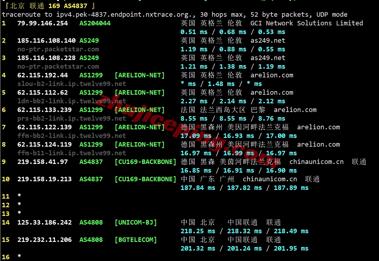 bitslon22 详细测评bitsflow.cloud的英国伦敦数据中心的VPS