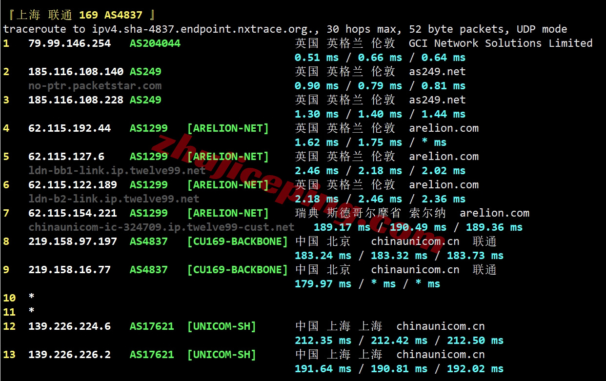 bitslon23 详细测评bitsflow.cloud的英国伦敦数据中心的VPS
