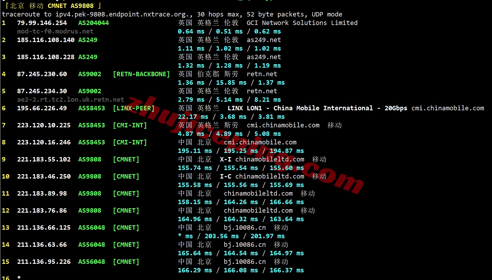 bitslon25 详细测评bitsflow.cloud的英国伦敦数据中心的VPS