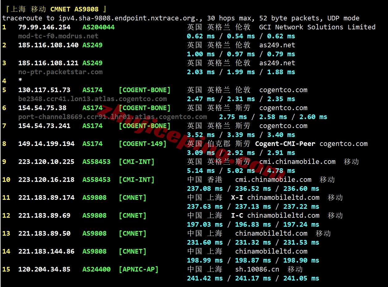 bitslon26 详细测评bitsflow.cloud的英国伦敦数据中心的VPS