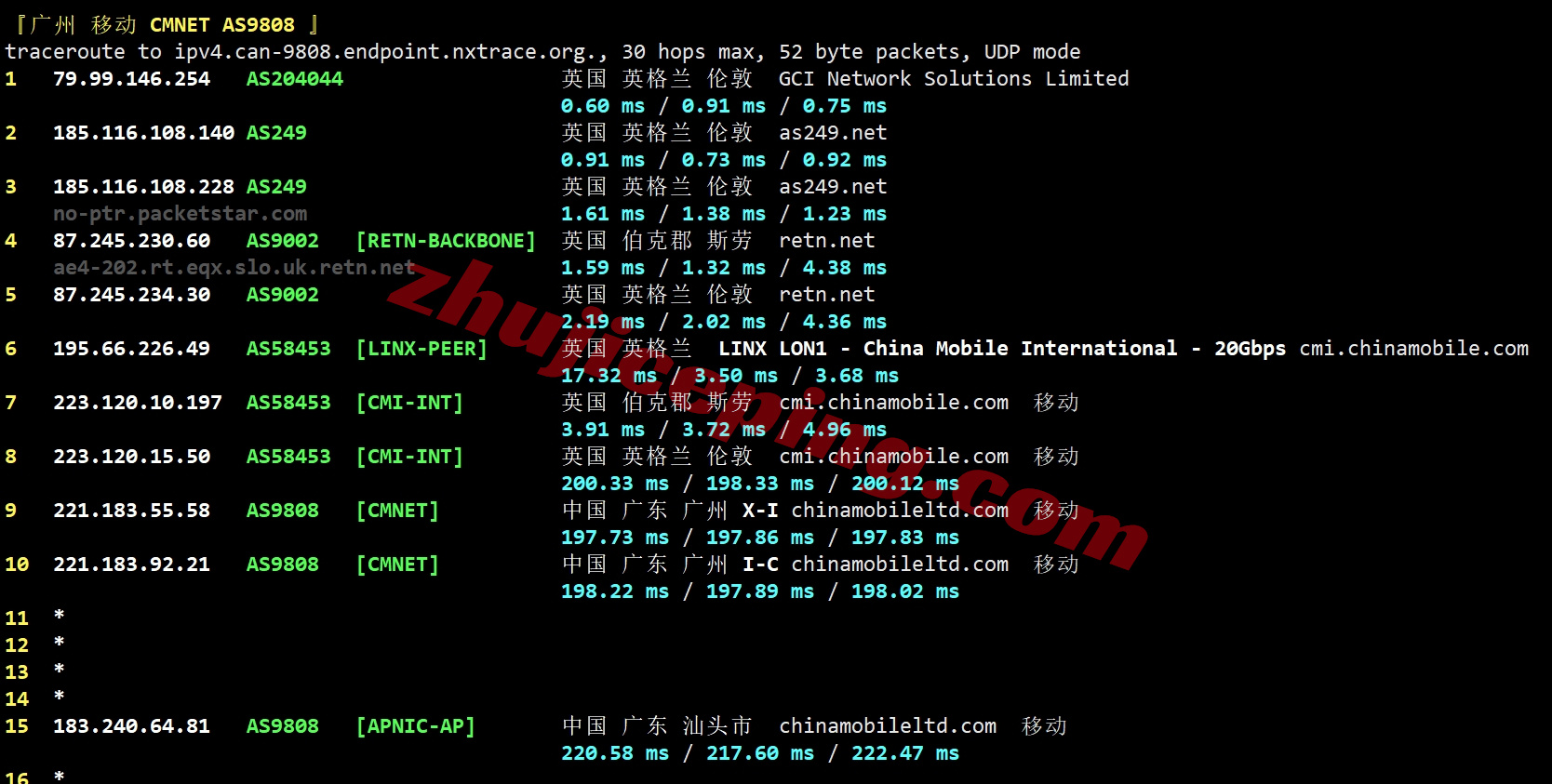 bitslon27 详细测评bitsflow.cloud的英国伦敦数据中心的VPS