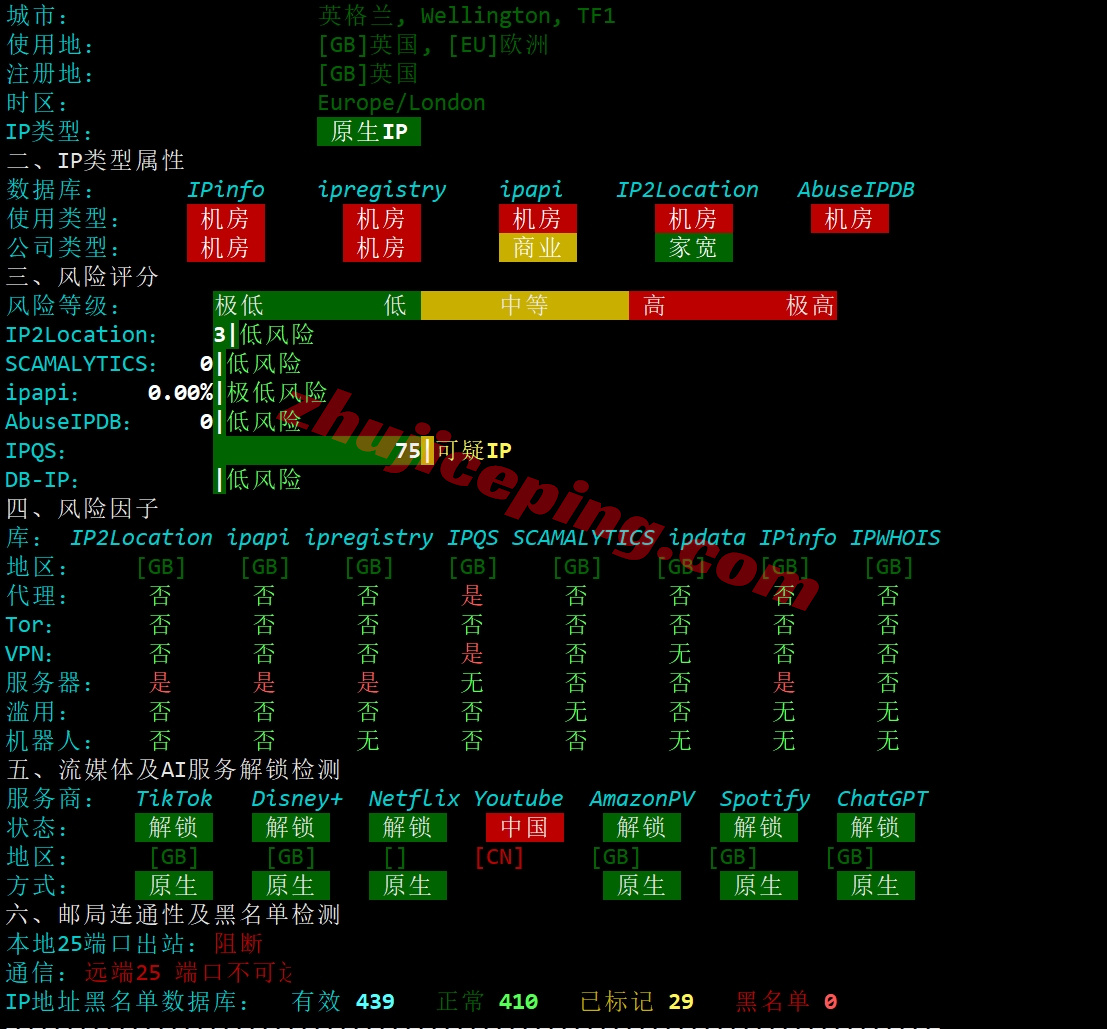 bitslon28 详细测评bitsflow.cloud的英国伦敦数据中心的VPS