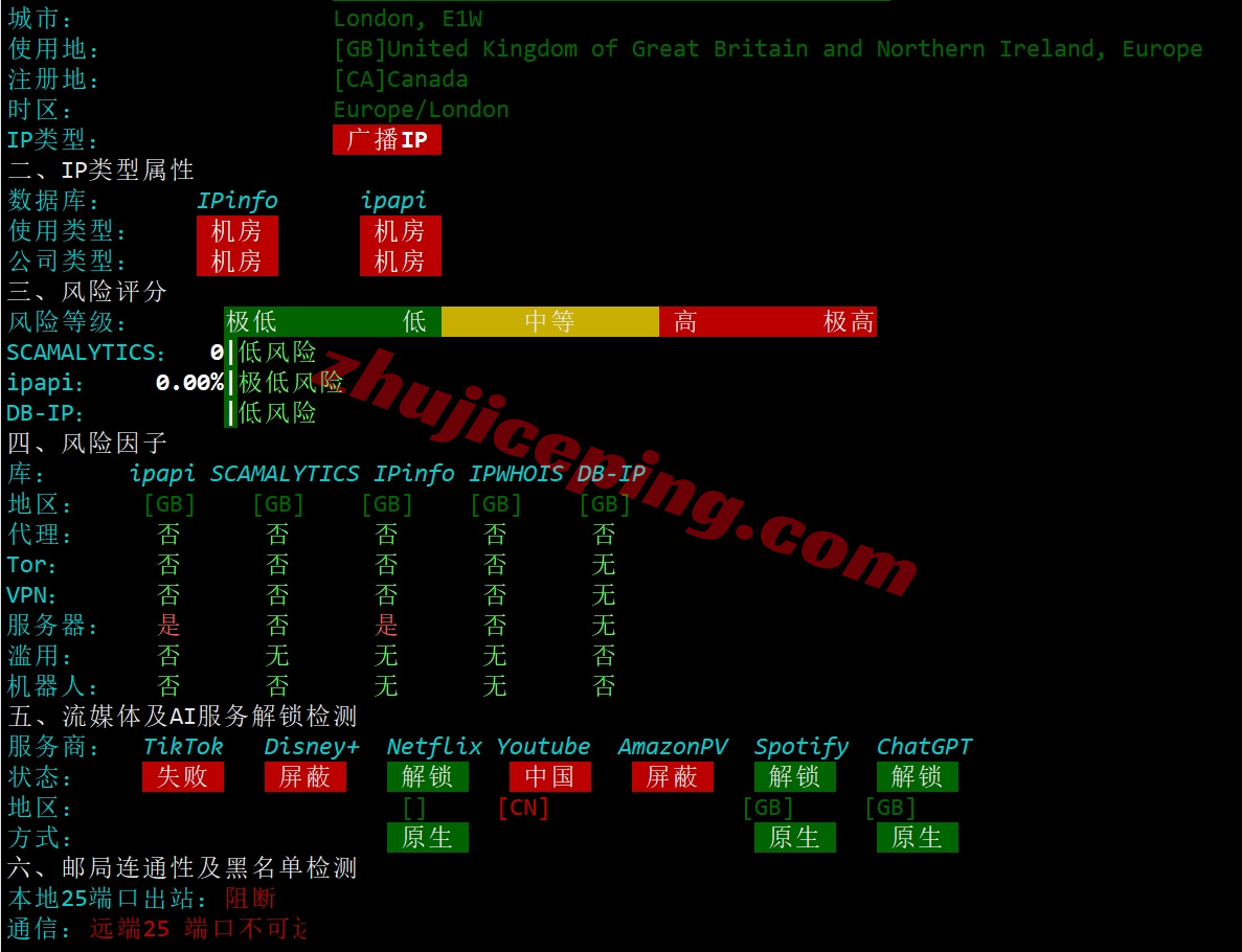 bitslon31 详细测评bitsflow.cloud的英国伦敦数据中心的VPS