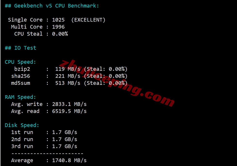bitslon34 详细测评bitsflow.cloud的英国伦敦数据中心的VPS