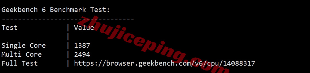 bitslon35 详细测评bitsflow.cloud的英国伦敦数据中心的VPS