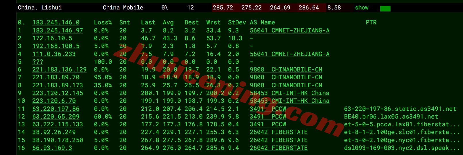 bitsny18 详细测评bitsflowcloud美国纽约10G大带宽Ryzen9950X高性能VPS