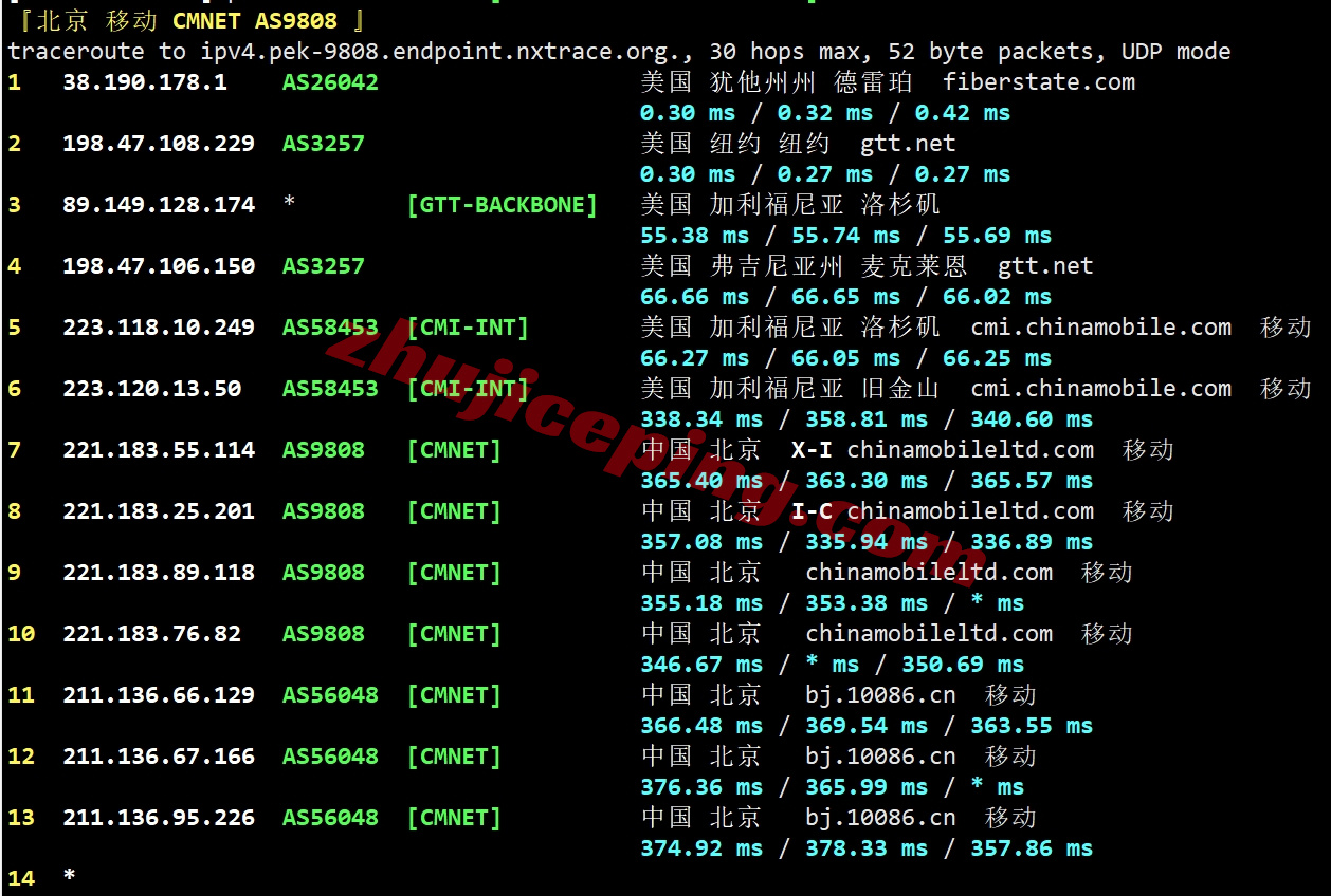 bitsny19 详细测评bitsflowcloud美国纽约10G大带宽Ryzen9950X高性能VPS