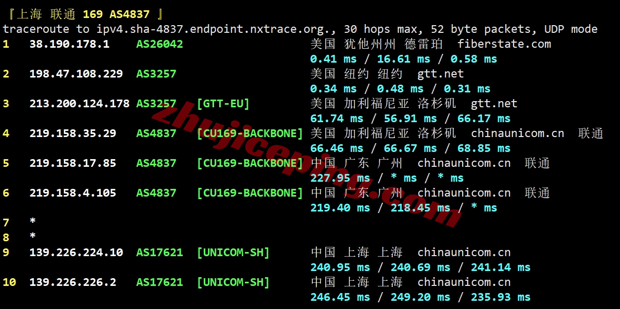 bitsny23 详细测评bitsflowcloud美国纽约10G大带宽Ryzen9950X高性能VPS