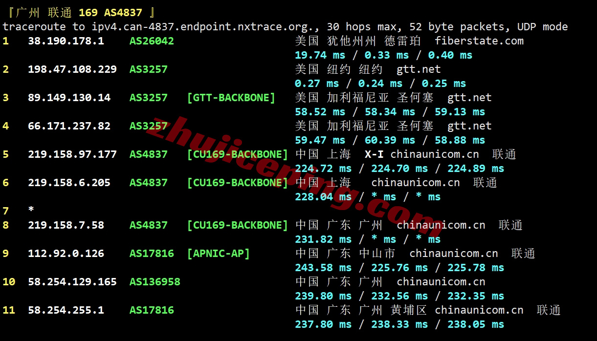 bitsny24 详细测评bitsflowcloud美国纽约10G大带宽Ryzen9950X高性能VPS