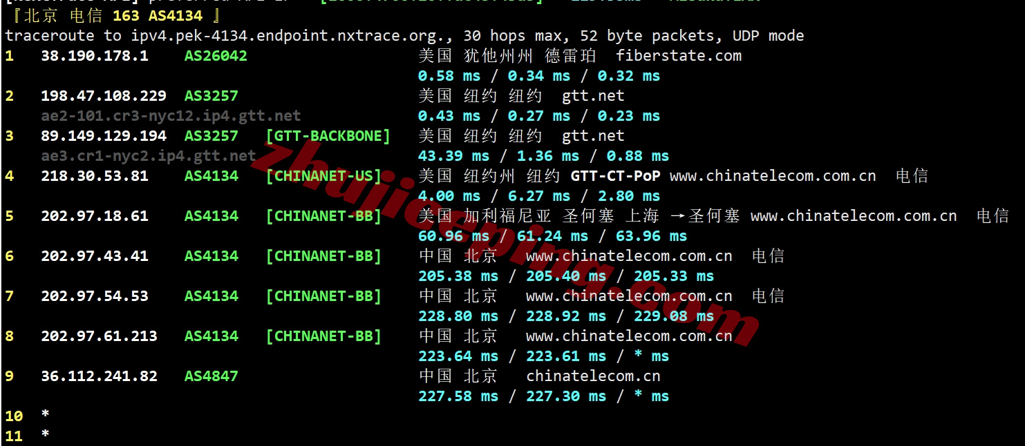 bitsny25 详细测评bitsflowcloud美国纽约10G大带宽Ryzen9950X高性能VPS