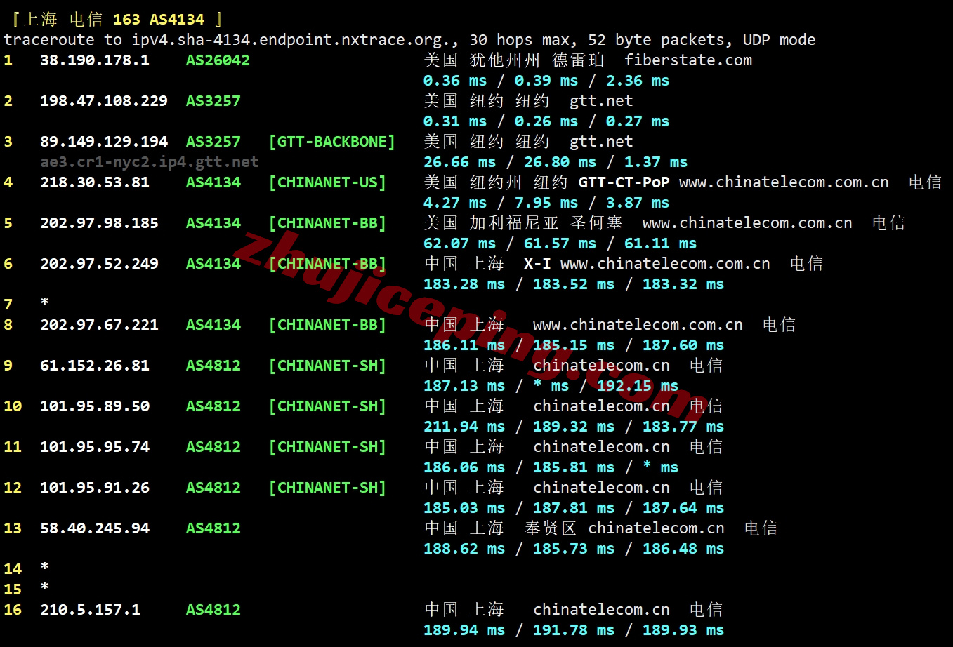 bitsny26 详细测评bitsflowcloud美国纽约10G大带宽Ryzen9950X高性能VPS