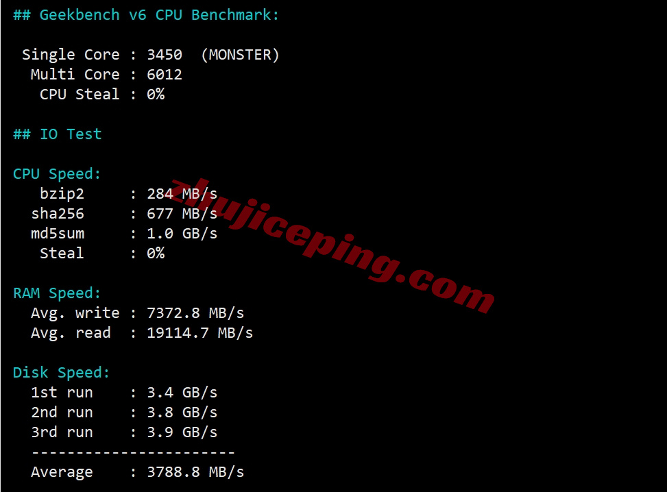 bitsny34 详细测评bitsflowcloud美国纽约10G大带宽Ryzen9950X高性能VPS