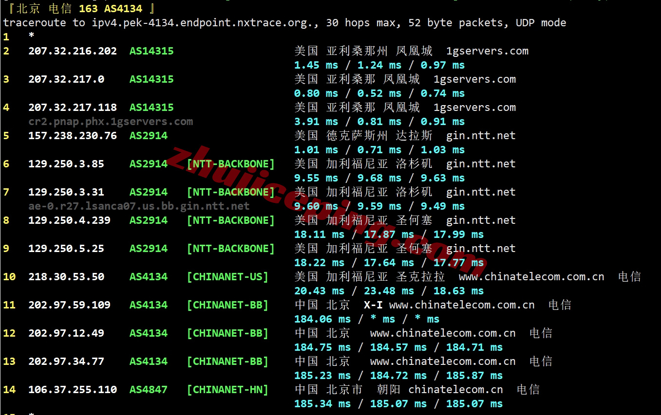 bitsphx19 详细测评bitsflow.cloud的美国凤凰城数据中心的VPS