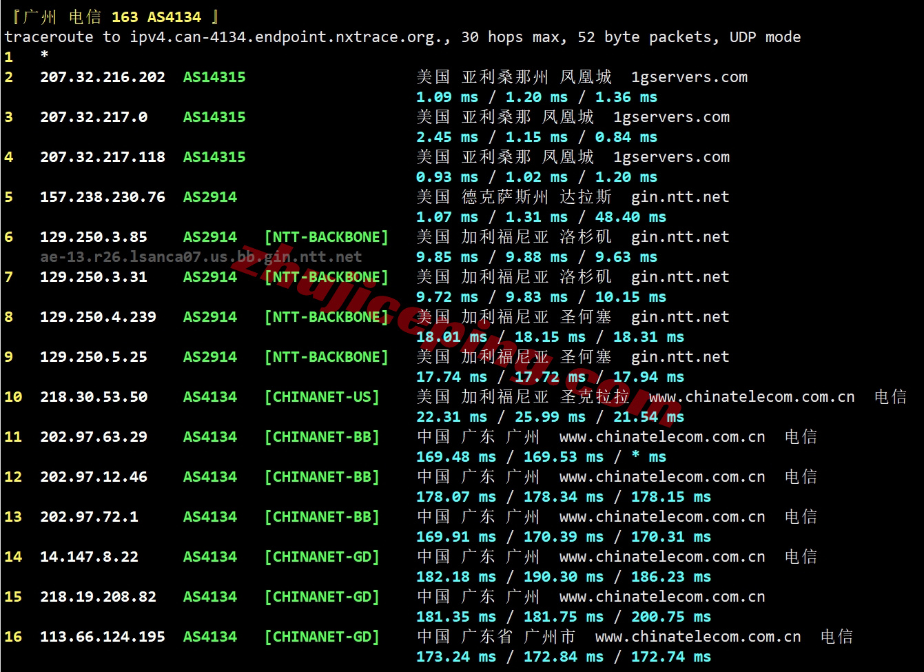 bitsphx21 详细测评bitsflow.cloud的美国凤凰城数据中心的VPS