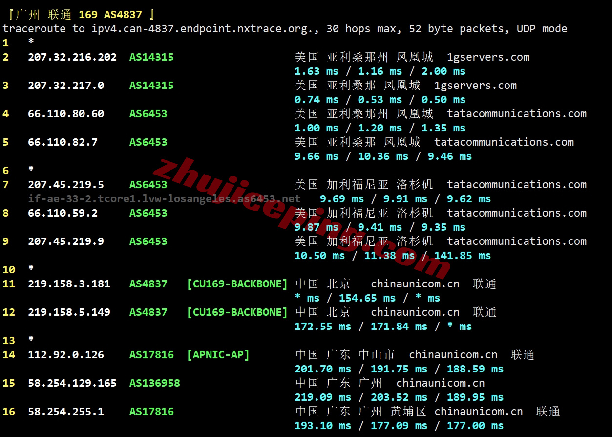 bitsphx24 详细测评bitsflow.cloud的美国凤凰城数据中心的VPS