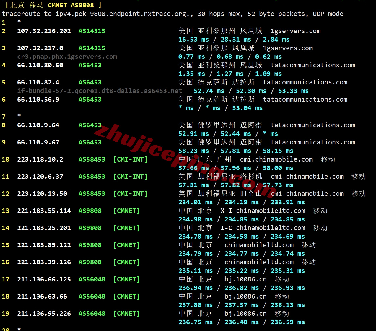 bitsphx25 详细测评bitsflow.cloud的美国凤凰城数据中心的VPS