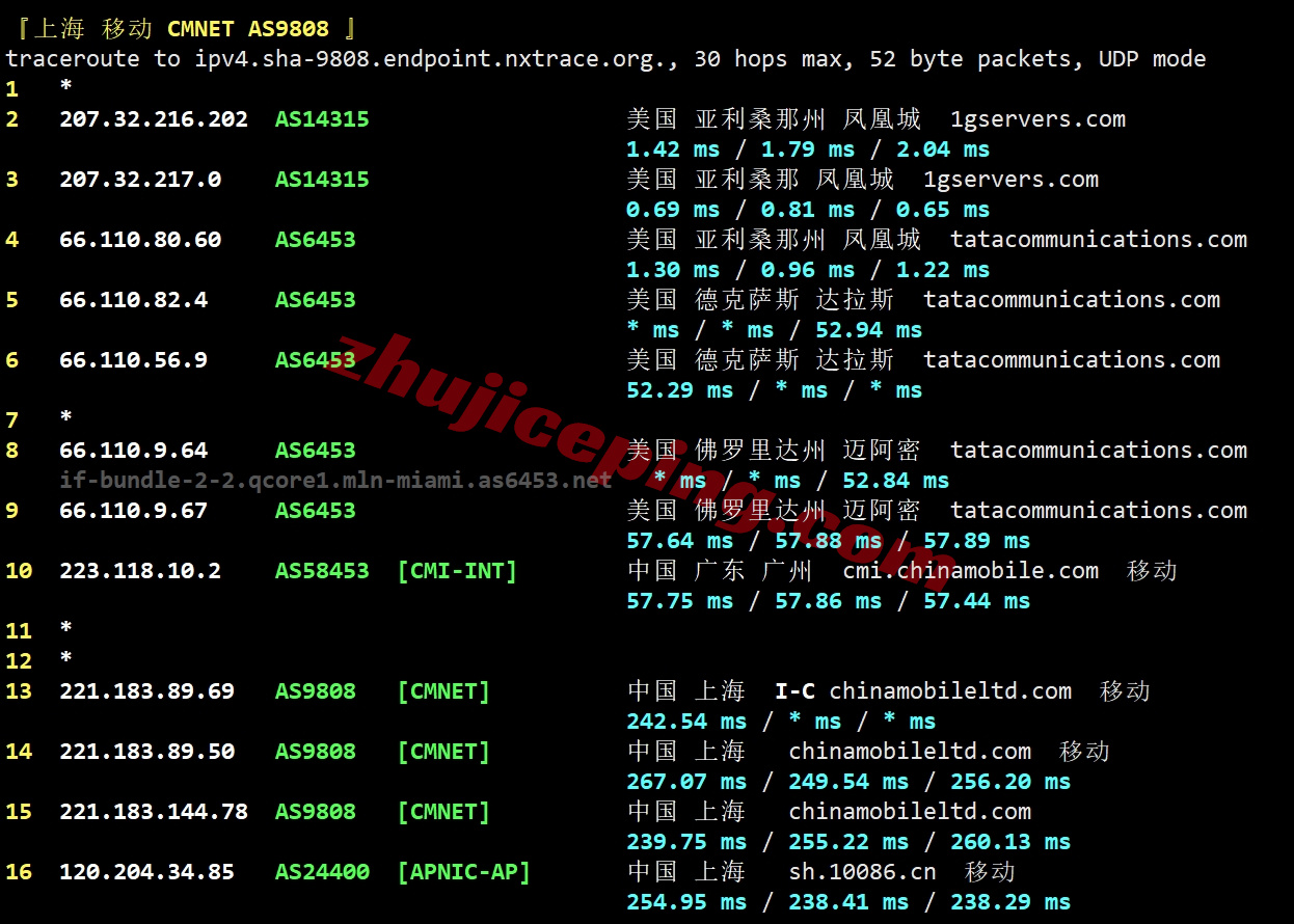 bitsphx26 详细测评bitsflow.cloud的美国凤凰城数据中心的VPS