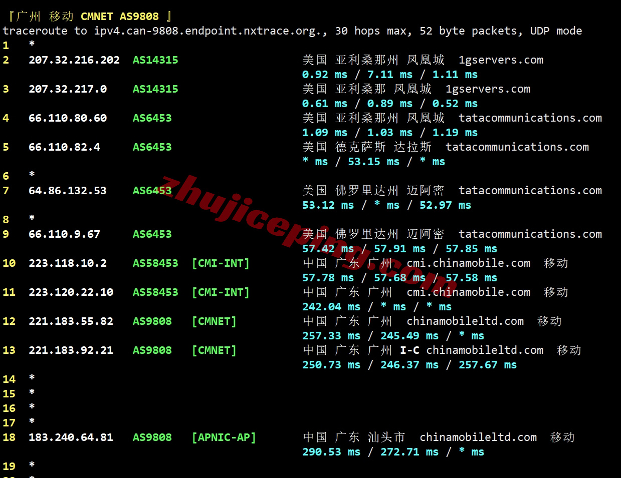 bitsphx27 详细测评bitsflow.cloud的美国凤凰城数据中心的VPS