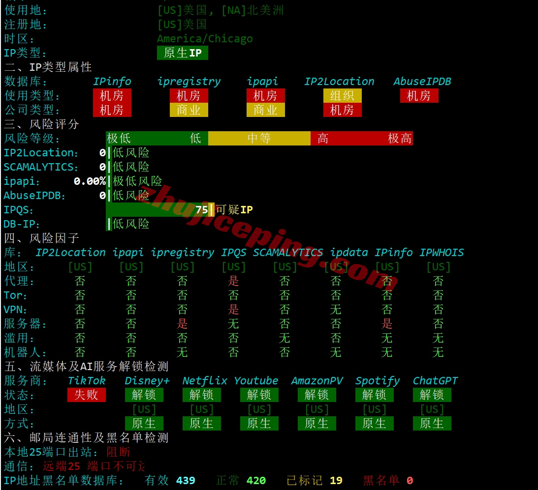 bitsphx28 详细测评bitsflow.cloud的美国凤凰城数据中心的VPS