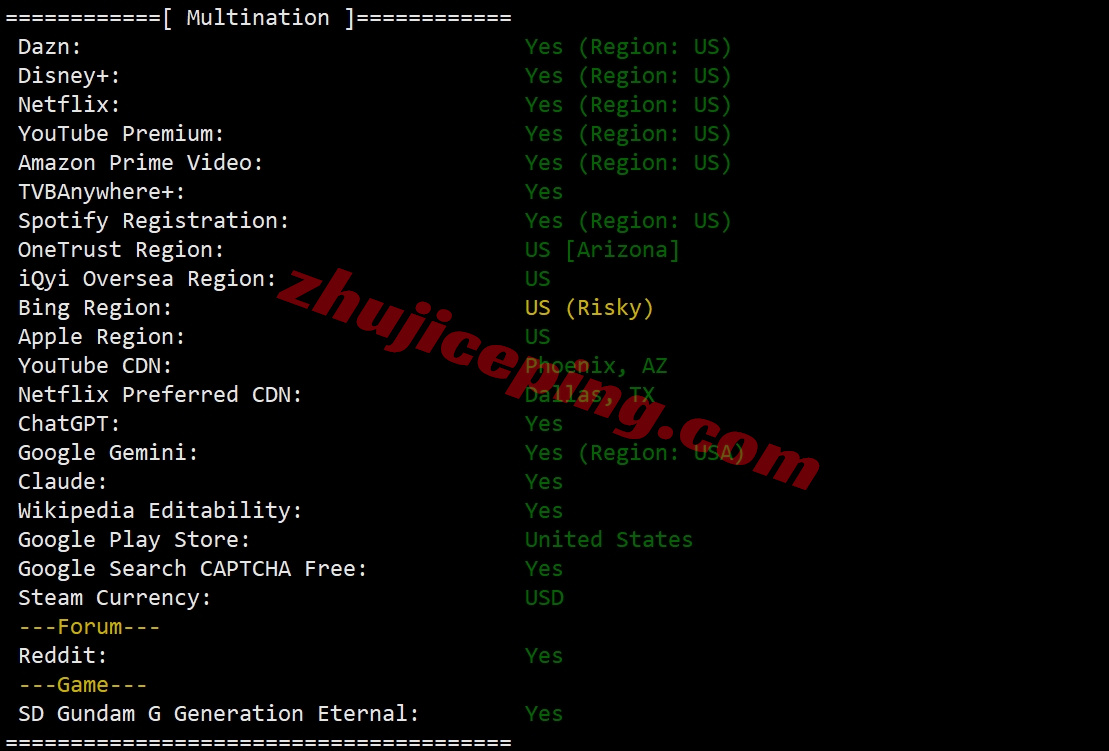 bitsphx29 详细测评bitsflow.cloud的美国凤凰城数据中心的VPS