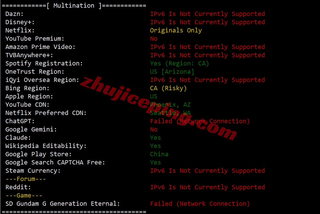 bitsphx32 详细测评bitsflow.cloud的美国凤凰城数据中心的VPS
